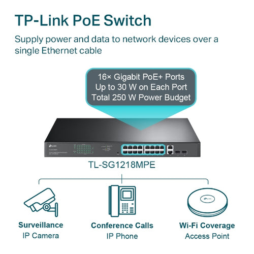 TP-Link TL-SG1218MPE network switch