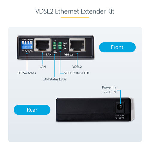 VDSL2 Ethernet Extender Network Repeater 300Mbps Single Pair Wire