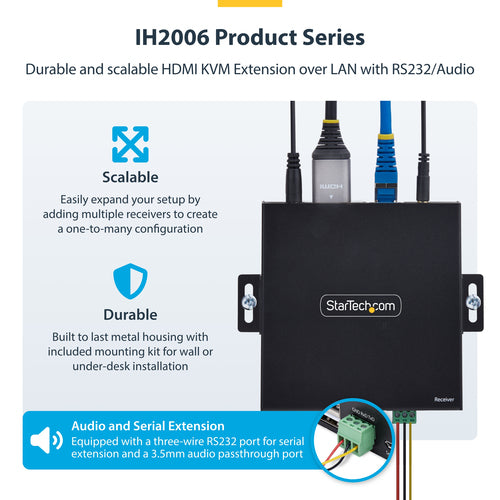 KVM Extender 4K HDMI over IP Network 60Hz Receiver StarTech