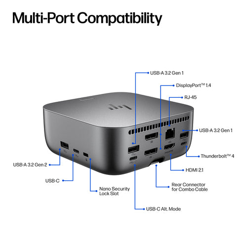 HP Thunderbolt 4 Ultra 180W G6 Dock