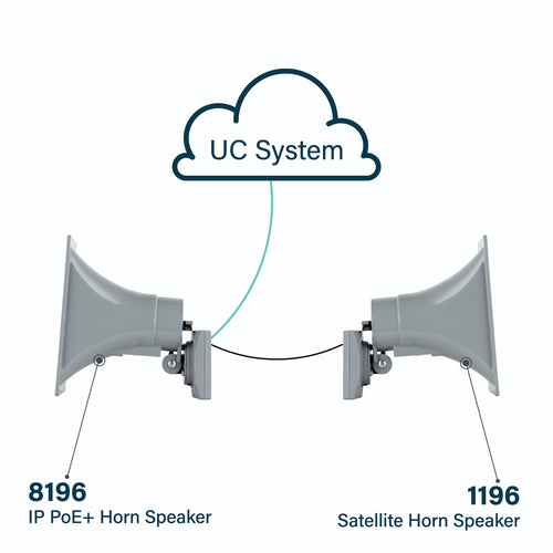 Algo 8196 loudspeaker