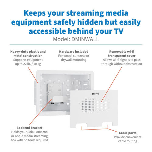 Eaton DMINWALL TV mount/stand