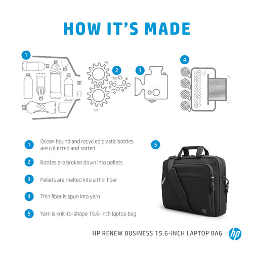 15.6 Inch HP Renew Business Laptop Bag Messenger Case