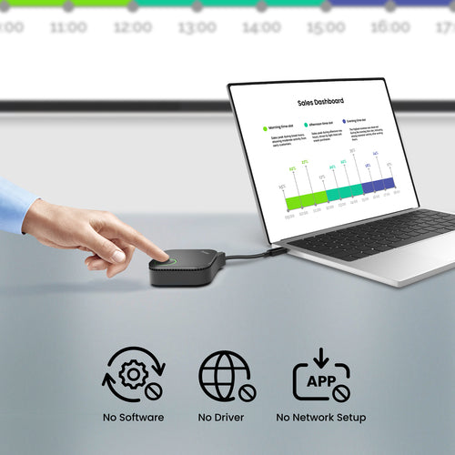 4K UHD Wireless Presentation System BenQ InstaShow WDC15 Desktop