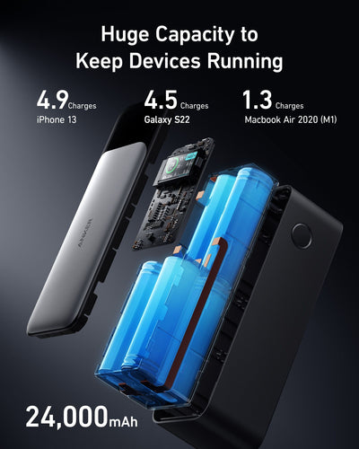 Power Bank Anker 737 24000mAh 140W Fast Charging Black Silver