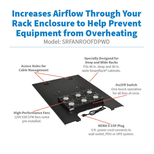 Eaton SRFANROOFDPWD rack accessory