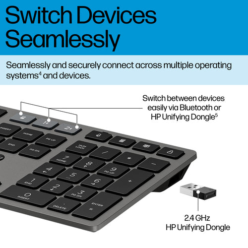 HP 725 Multi-Device Rechargeable Wireless and Mouse Combo keyboard