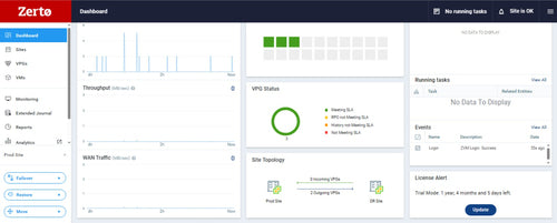 HPE Zerto Software Advanced Resilience Edition 1 VM 1-year Subscription E-LTU