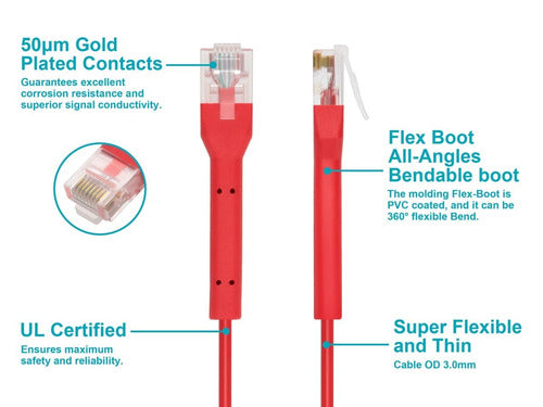 Monoprice 49109 networking cable