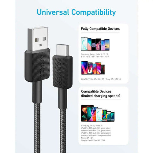 Anker A81H5H11 USB cable