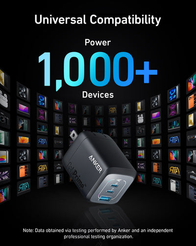 Anker Prime