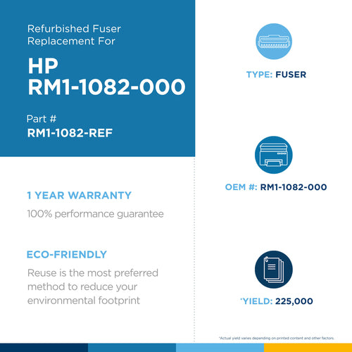 Clover RM1-1082-REF fuser