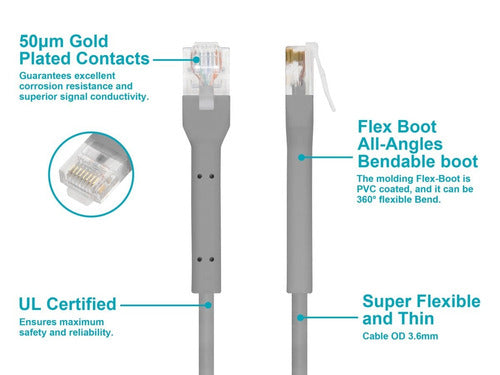 Monoprice 49007 networking cable