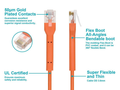 Monoprice 49017 networking cable