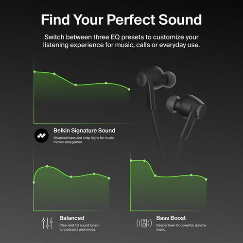Belkin SoundForm