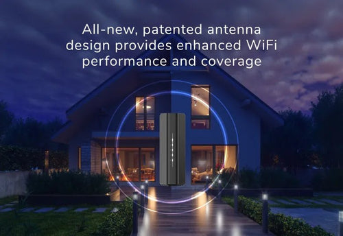 NETGEAR Nighthawk RS100 wireless router