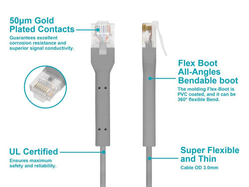 Monoprice 49085 networking cable