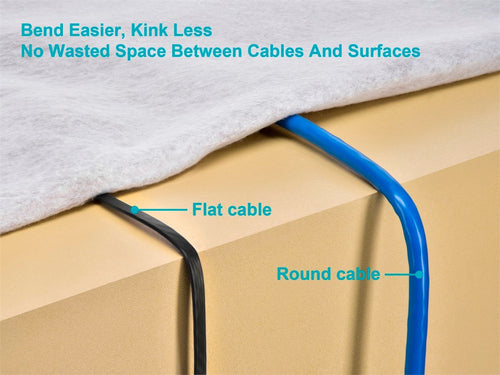 Monoprice 48106 networking cable