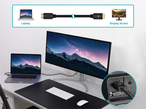 Monoprice 47872 HDMI cable