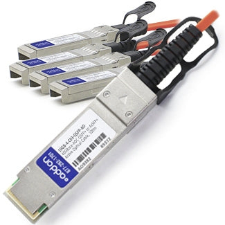 AddOn Networks QSFP+/4xSFP+ 5m InfiniBand/fibre optic cable