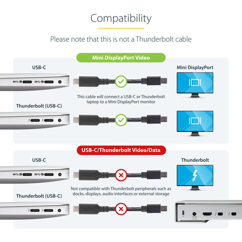 StarTech.com CDP2MDPMM6B video cable adapter