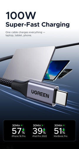 Ugreen 55517 USB cable