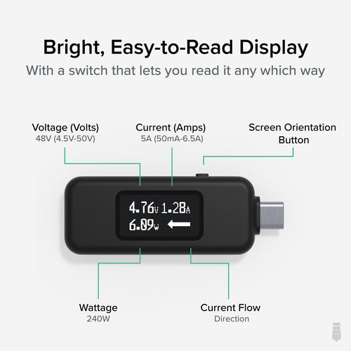 USB C Power Meter Tester Plugable Technologies 240W OLED Display Digital Multimeter