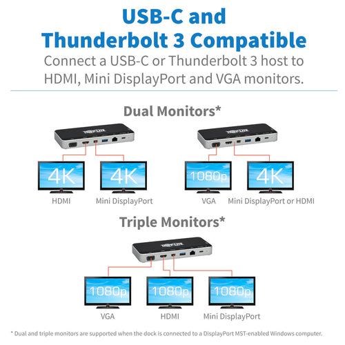 Tripp Lite U442-DOCK16-B laptop dock/port replicator