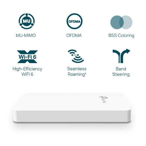 Wireless Access Point TP-Link Omada EAP615-WALL 2.4GHz 5GHz 1774Mbit/s Wall Plate - EAP615-WALL
