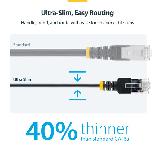Networking Cable StarTech.com Cat6A 1m Slim Black UTP RJ45 - N6APATUTP34BKS1M