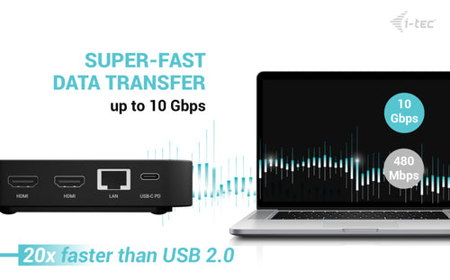 USB-C DP Dual HDMI Docking Station 100W Power Delivery Universal Charger