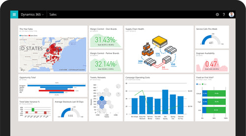Microsoft Dynamics 365 For Sales, Sngl, License/Software Assurance Pack, OLV, 1 License, No Level, Additional Product, UsrCAL, 1 Year Acquired Year 2