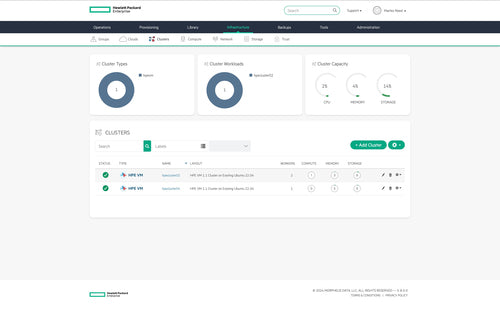 HPE Morpheus VM Essentials Software per Socket 5-year E-LTU
