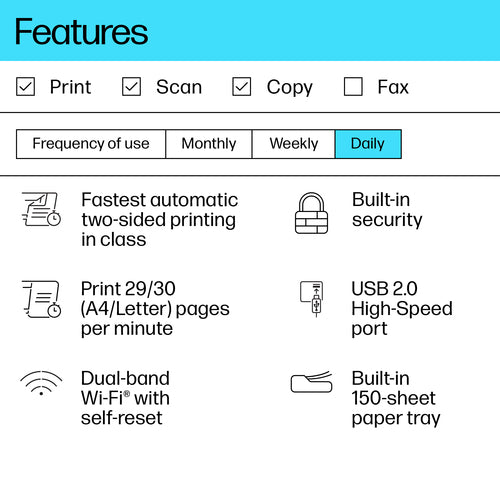 HP LaserJet MFP M234dw Printer