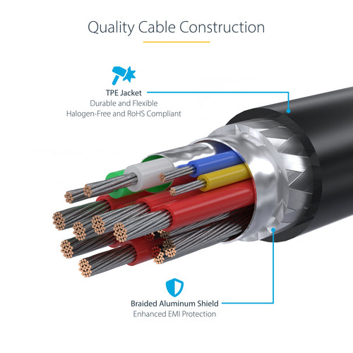 StarTech.com USB2EPR13F USB cable