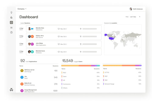 HPE Aruba Networking SSE Foundation SWG Basic CSP 1K-9999 Users Per User 5-year Subscription SaaS