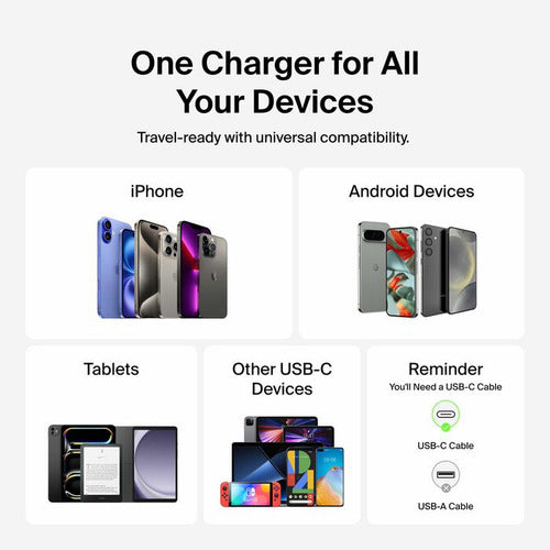 Belkin BoostCharge