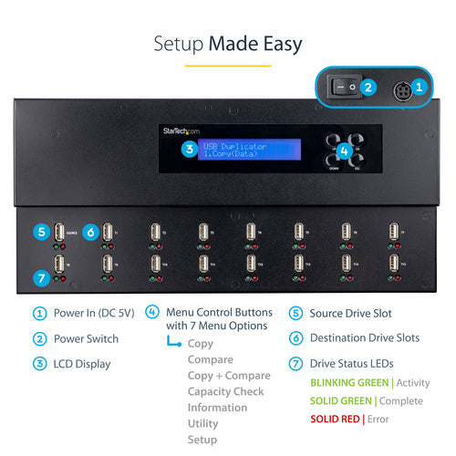 USB Duplicator StarTech.com USBDUPE115 15-Port 1.5 GB/min Type-A