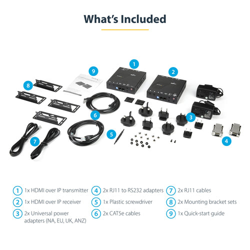 AV Extender StarTech.com ST12MHDLAN4K 4K HDMI over IP 100m Wired - ST12MHDLAN4K