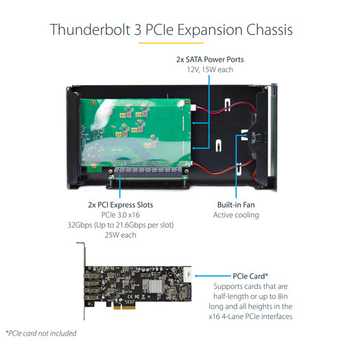 Thunderbolt 3 PCIe Expansion Chassis Dual Slot 8K Output for Laptops