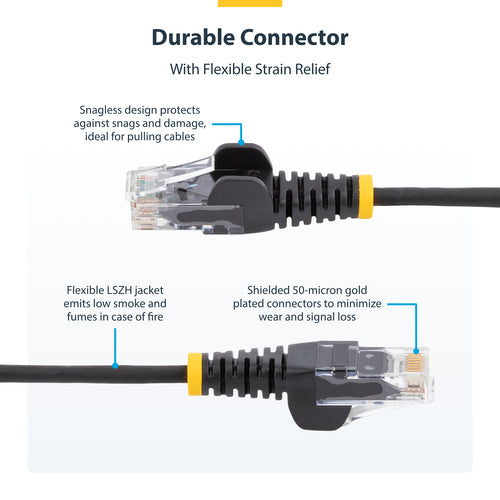 15ft Blue Slim CAT6 Ethernet Cable Snagless 100W PoE UTP 28AWG