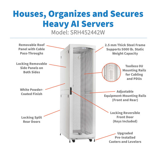 Eaton SRH452442W rack cabinet