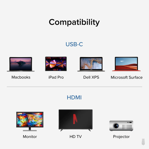 USB-C to HDMI Cable 6ft 4K 60Hz Plugable Technologies Adapter