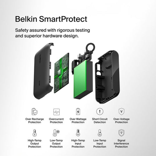 Belkin BoostCharge