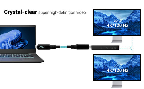 i-tec TB4CBL150CMPRO Thunderbolt cable