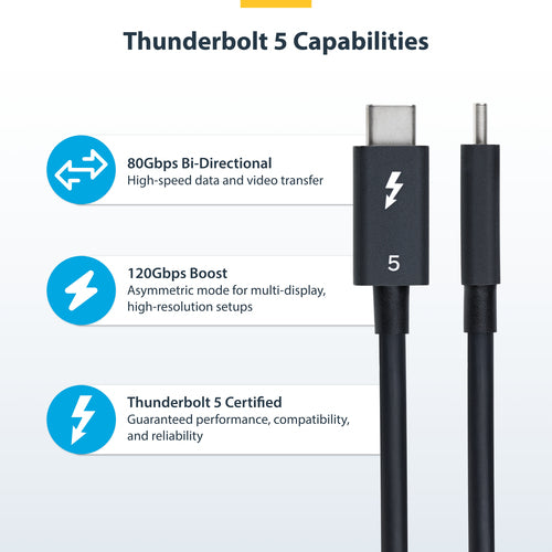 Thunderbolt 5 Cable 3ft Certified 80Gbps 240W PD 8K 60Hz