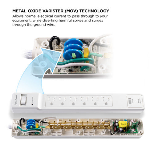 CyberPower CSB1206 surge protector