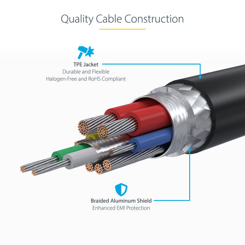 StarTech.com USB2EPR1M USB cable