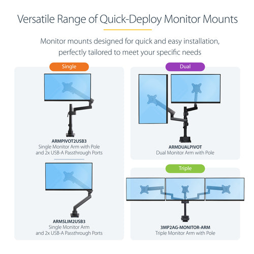 Monitor Mount StarTech.com 3MP2AG Triple Arm VESA 75x75/100x100 Tool-Less Adjustments - 3MP2AG-MONITOR-ARM