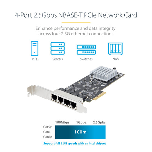 4-Port 2.5Gbps PCIe Network Card Intel I225-V Quad-Port Multi-Gigabit NIC